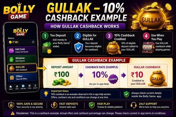 Bolly Games Gullak Cashback Feature
